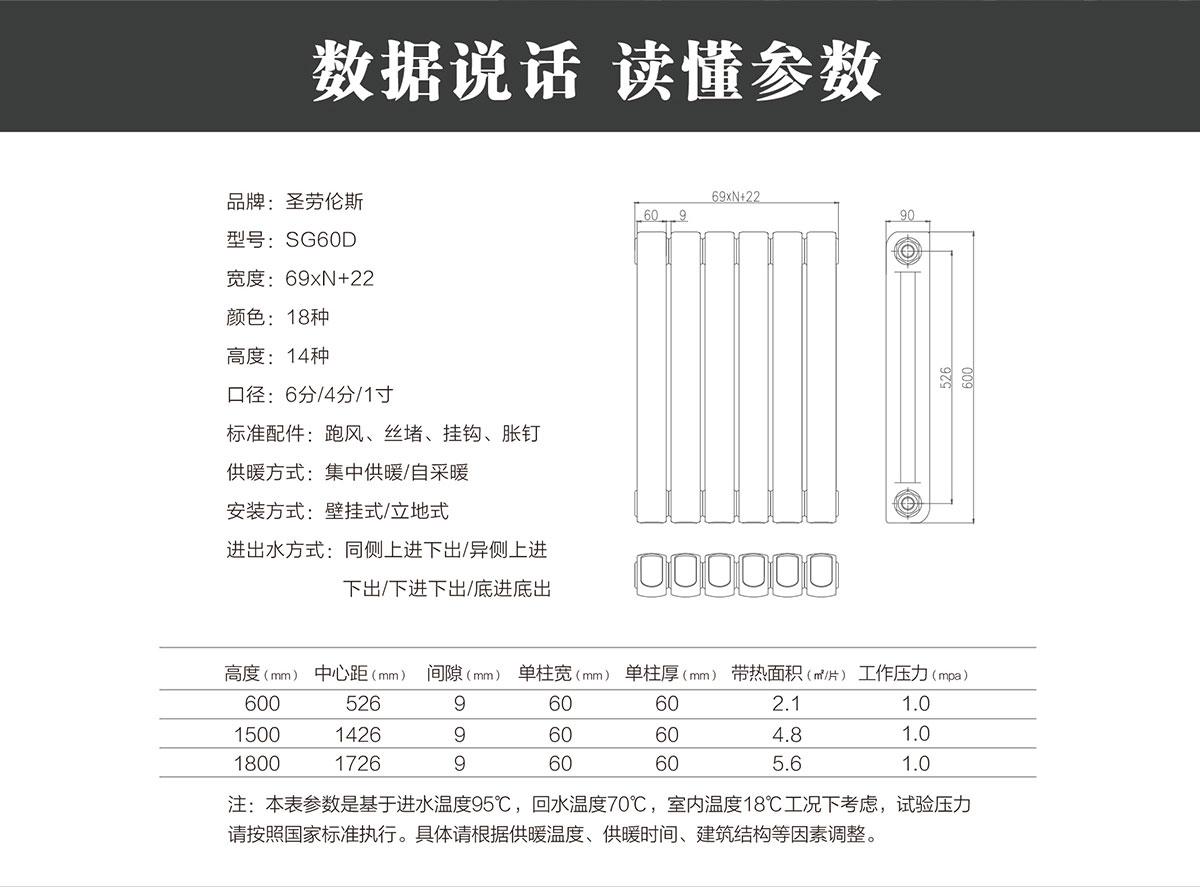 沃姆節(jié)能